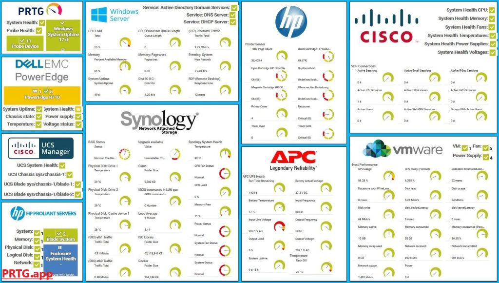 مانیتورینگ تجهیزات